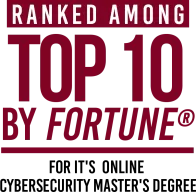 top 10 by fortune