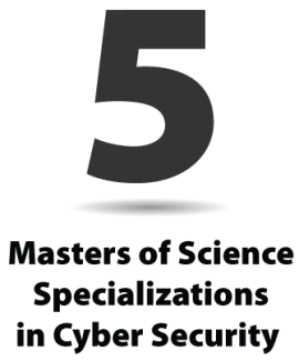 mscs-five-sp-1