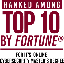 top 10 by fortune